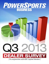 Q3-2013-Survey