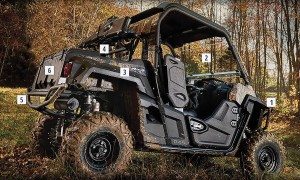 Among the Yamaha accessories for the 2016 Wolverine R-Spec are 1) front grab bar; 2) folding windshield; 3) overfenders; 4) spare tire mount; 5) rear grab bar; and 6) cargo bed box.
