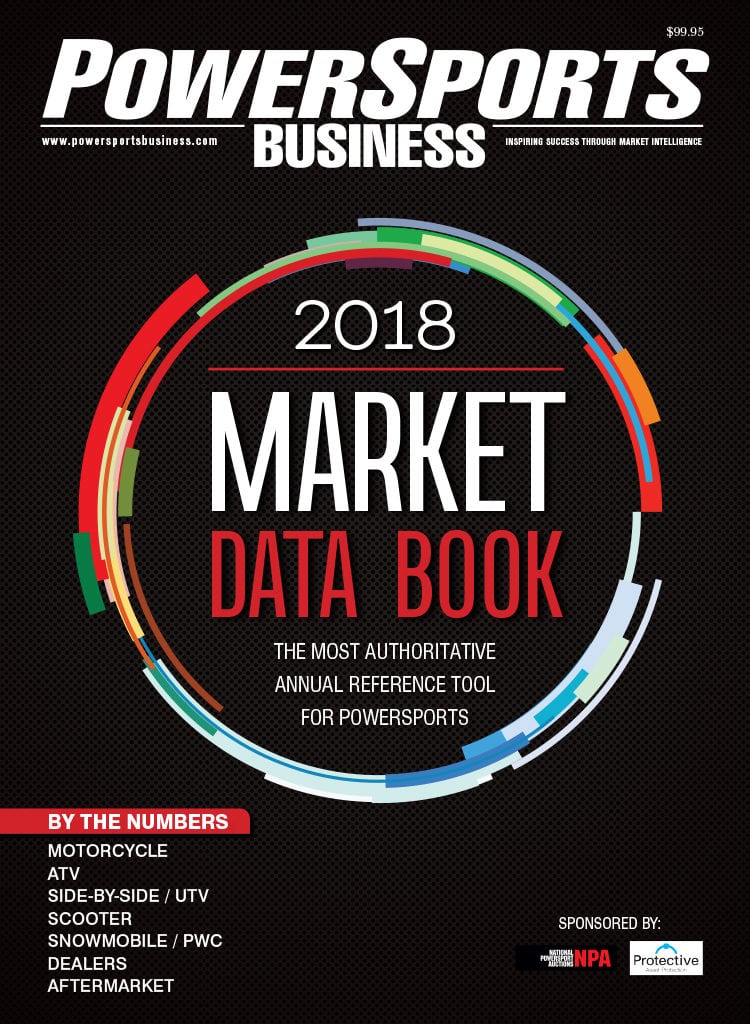 Powersports Business 2018 Market Data Book