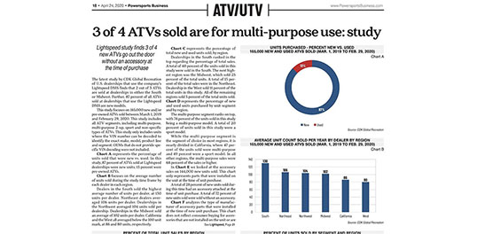 ATV data image for article in Powersports Business magazine