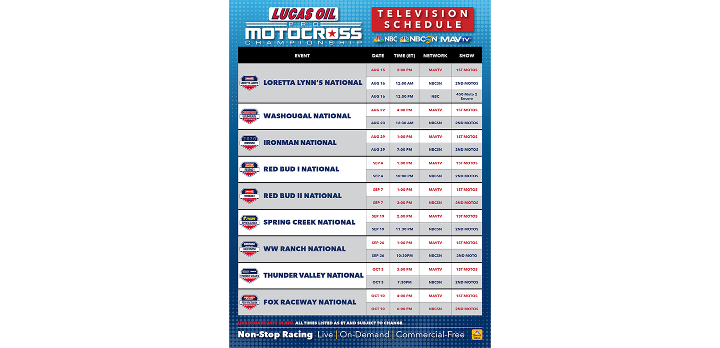Lucas Oil Motocross 2020 broadcast schedule revealed Powersports Business