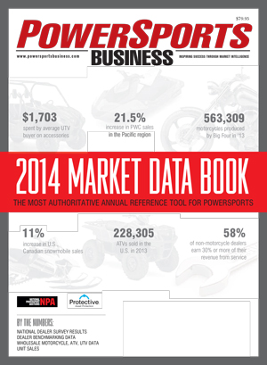 2014 Powersports Business Market Data Book