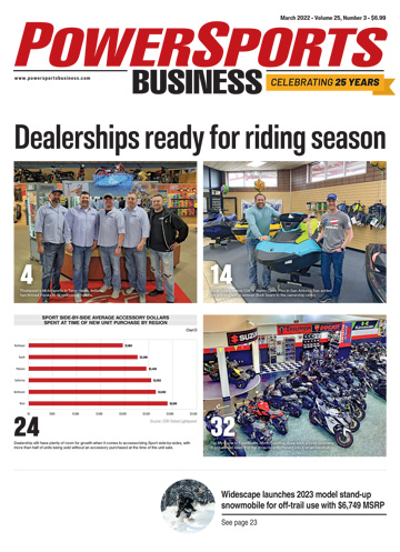 March 2022 Powersports Business