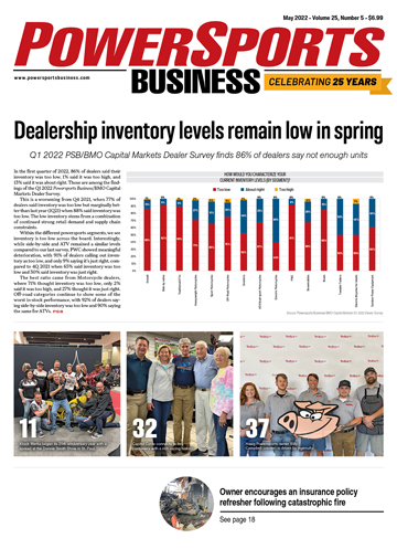 May 2022 Powersports Business