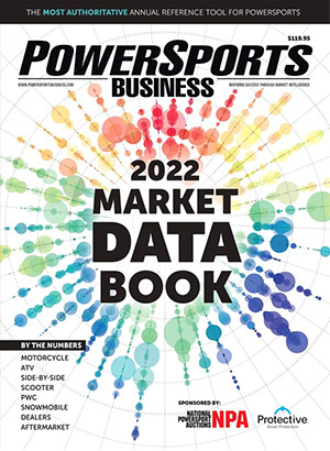 Powersports Business 2022 Market Data Book