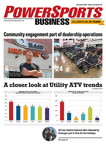 PowerSports Business December 2022 cover