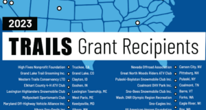Trails grants
