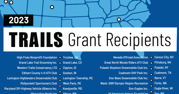 Trails grants