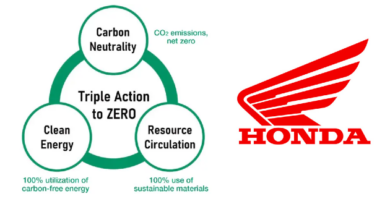 Honda Triple Action to Zero initiative