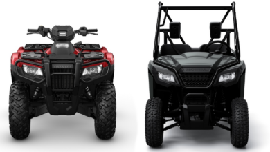 Returning Honda ORVs