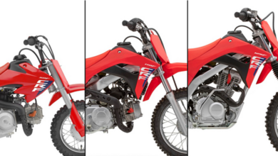 CRF Trail Models
