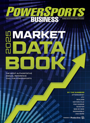 Powersports Business 2025 Market Data Book