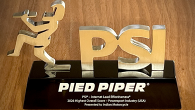 Pied Piper ILE study